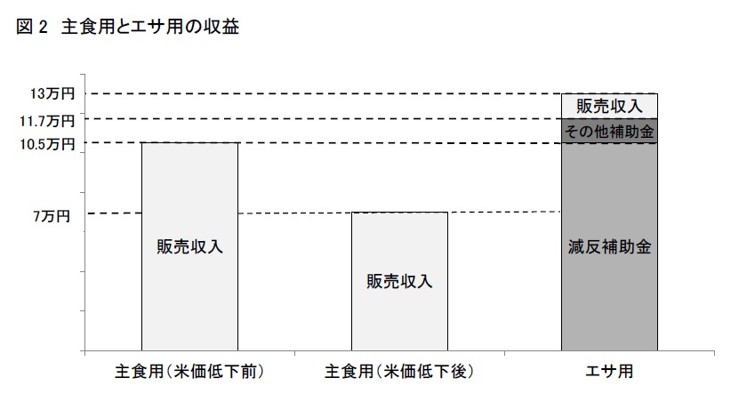 Yamashita Fig 2_j