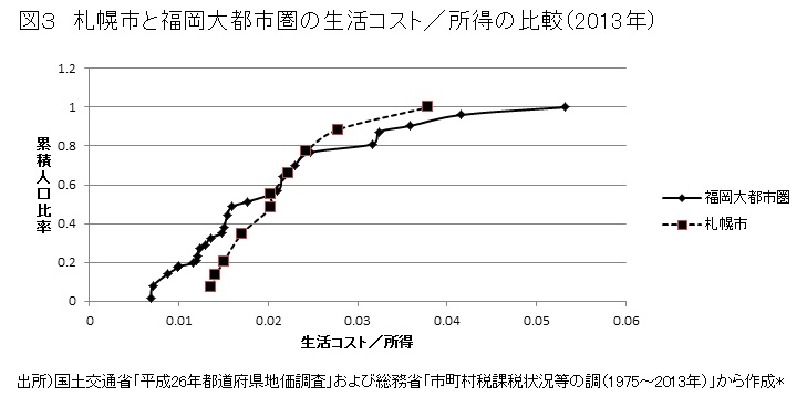 SPACE NIRA_中川雅之先生_図3b