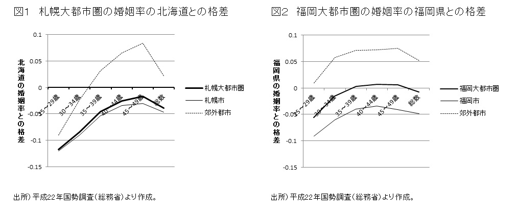 SPACE NIRA_中川雅之先生_図1、図2